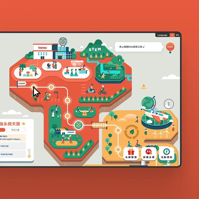 台積電 ESG 21+ 互動網站
