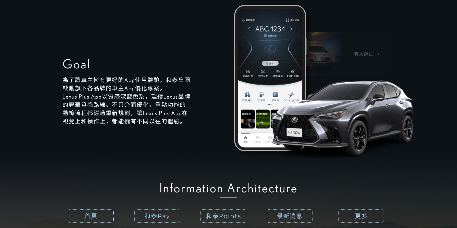 Lexus Plus App 2.0